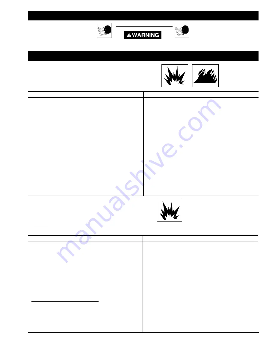 Craftsman 919.728000 Owner'S Manual Download Page 3