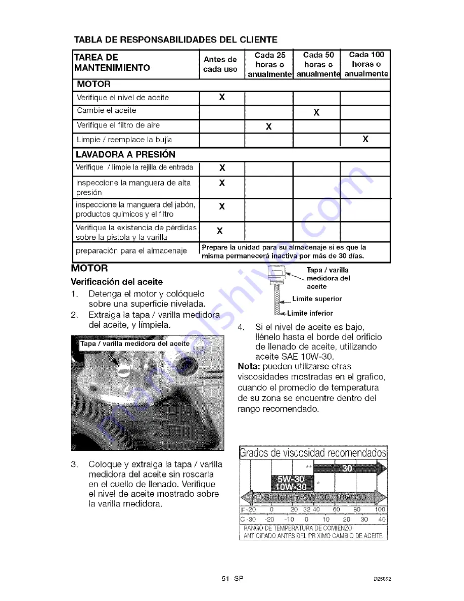 Craftsman 919.769060 Скачать руководство пользователя страница 51