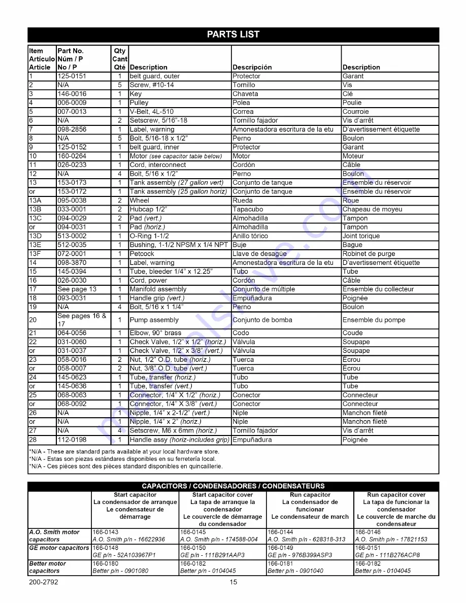 Craftsman 921.16474 Owner'S Manual Download Page 15