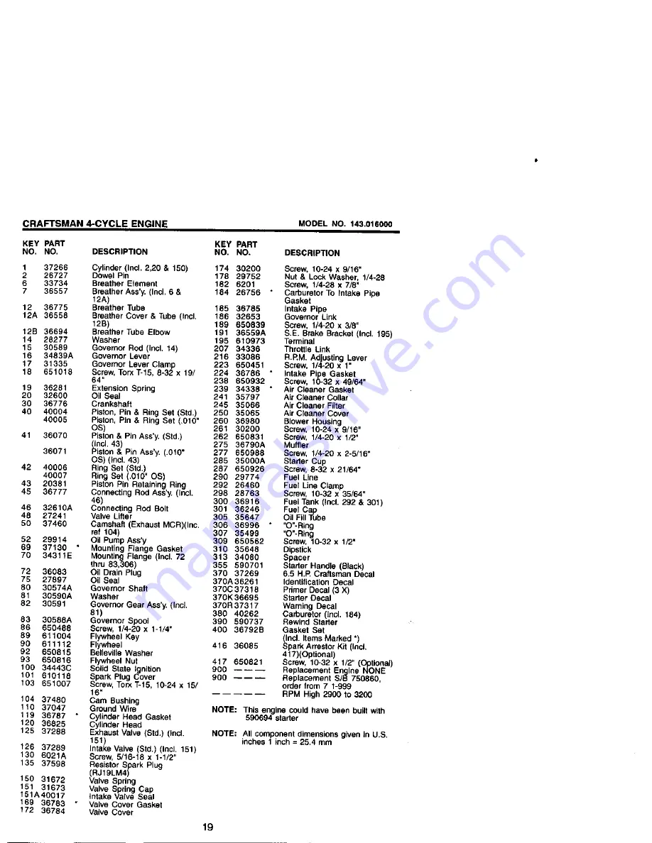 Craftsman 944.360452 Owner'S Manual Download Page 19