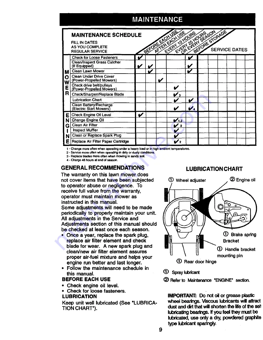 Craftsman 944.360480 Owner'S Manual Download Page 9