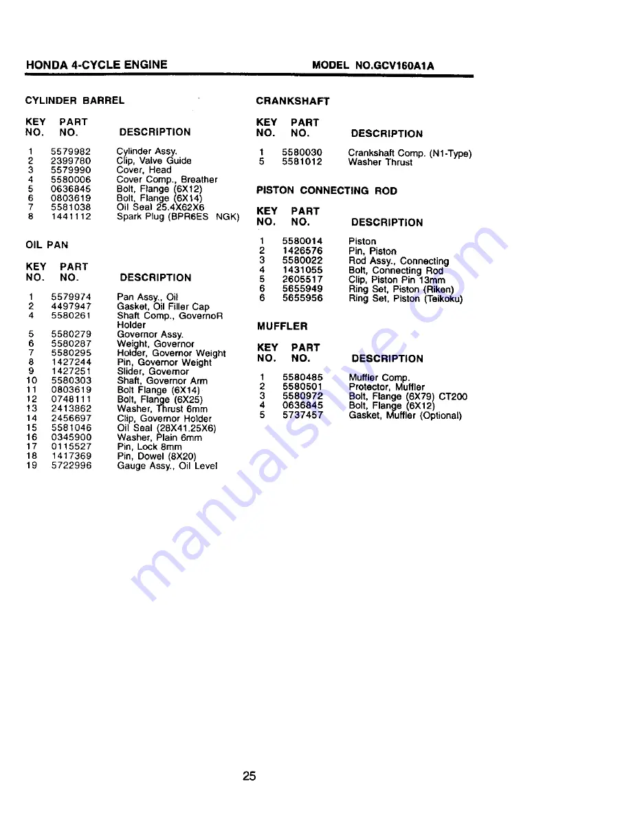 Craftsman 944.360490 Owner'S Manual Download Page 25