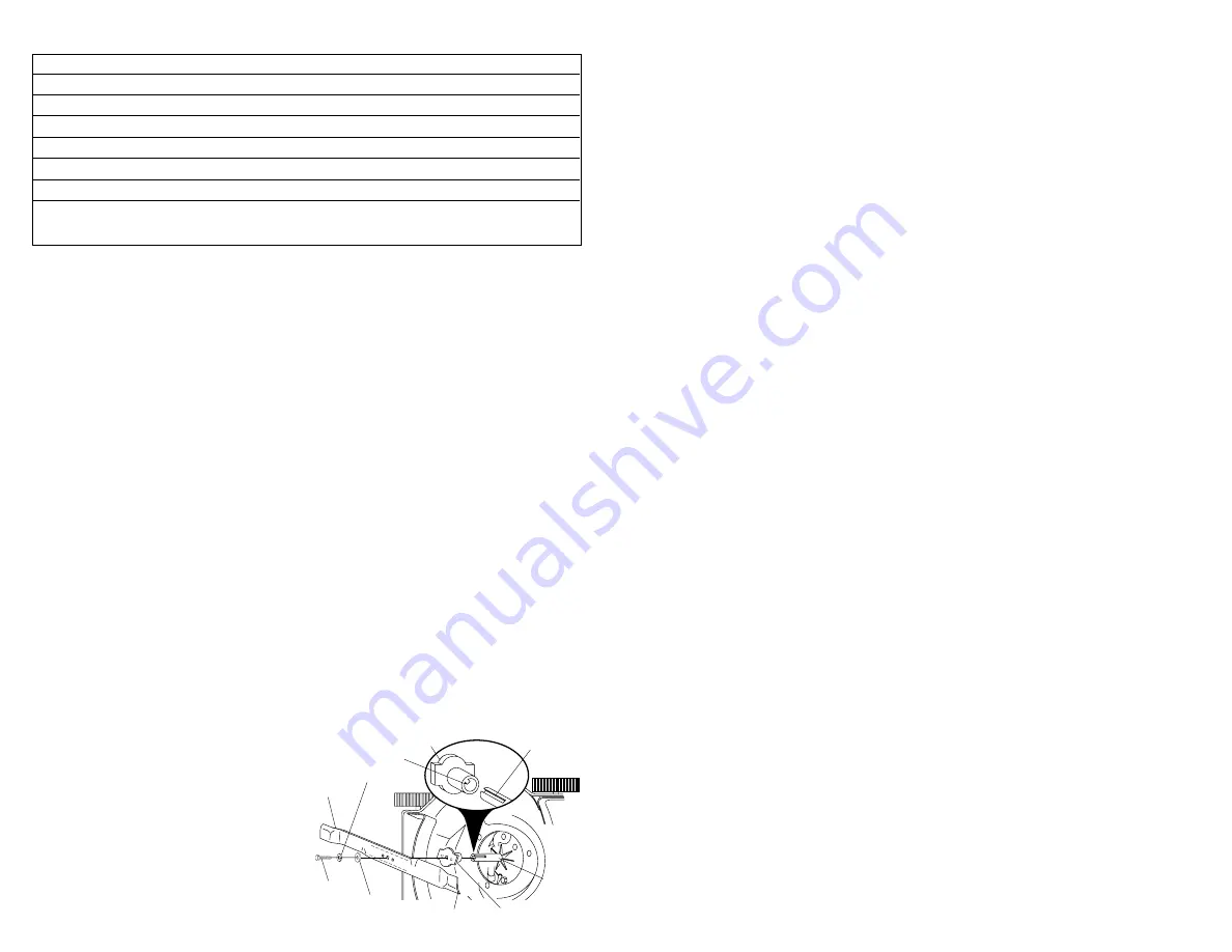 Craftsman 944.361390 Owner'S Manual Download Page 12