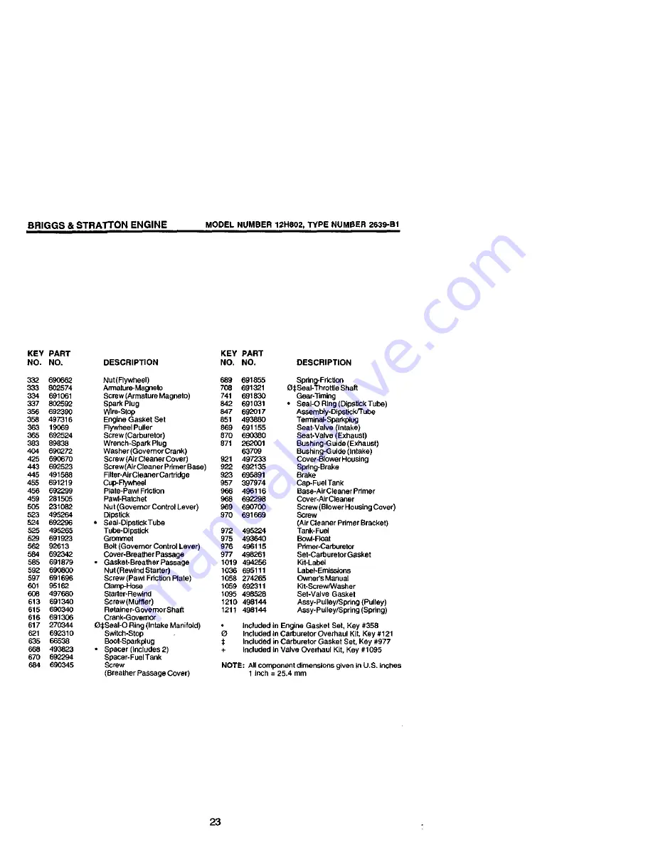 Craftsman 944.36153 Owner'S Manual Download Page 23