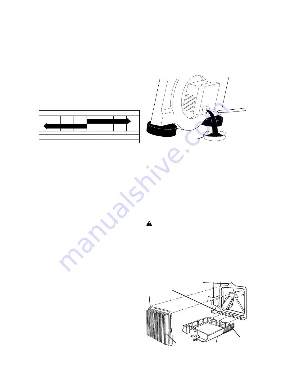 Craftsman 944.361543 Owner'S Manual Download Page 11