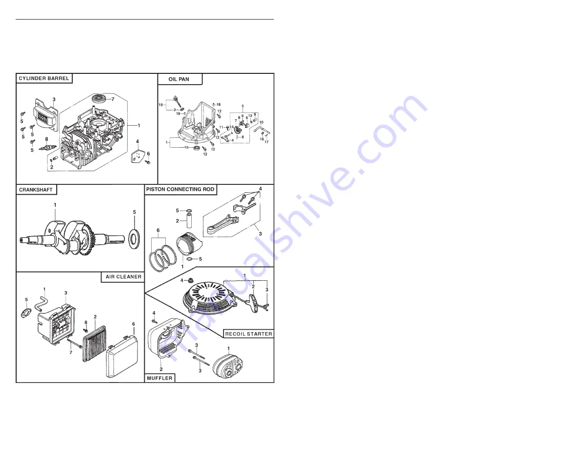 Craftsman 944.362490 Скачать руководство пользователя страница 3