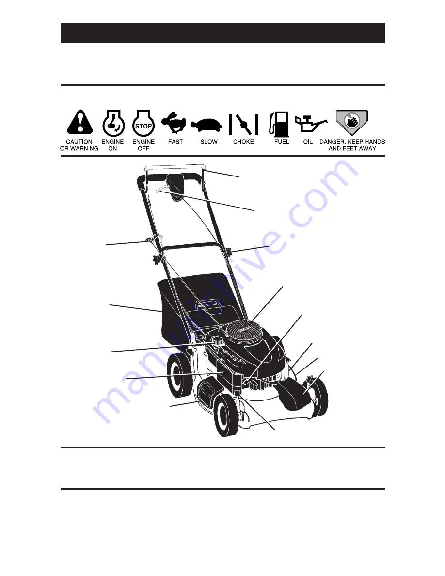 Craftsman 944.363202 Owner'S Manual Download Page 5