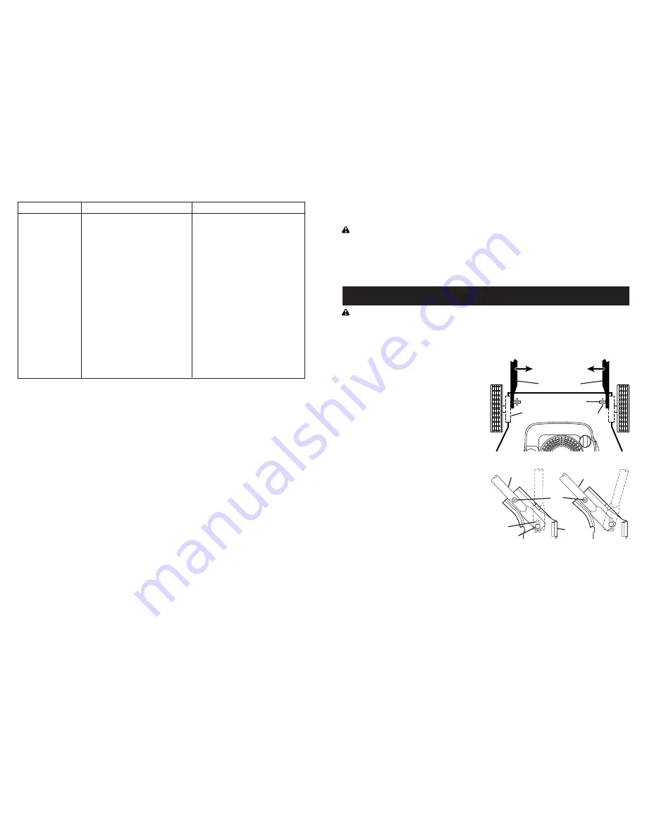 Craftsman 944.364150 Owner'S Manual Download Page 15