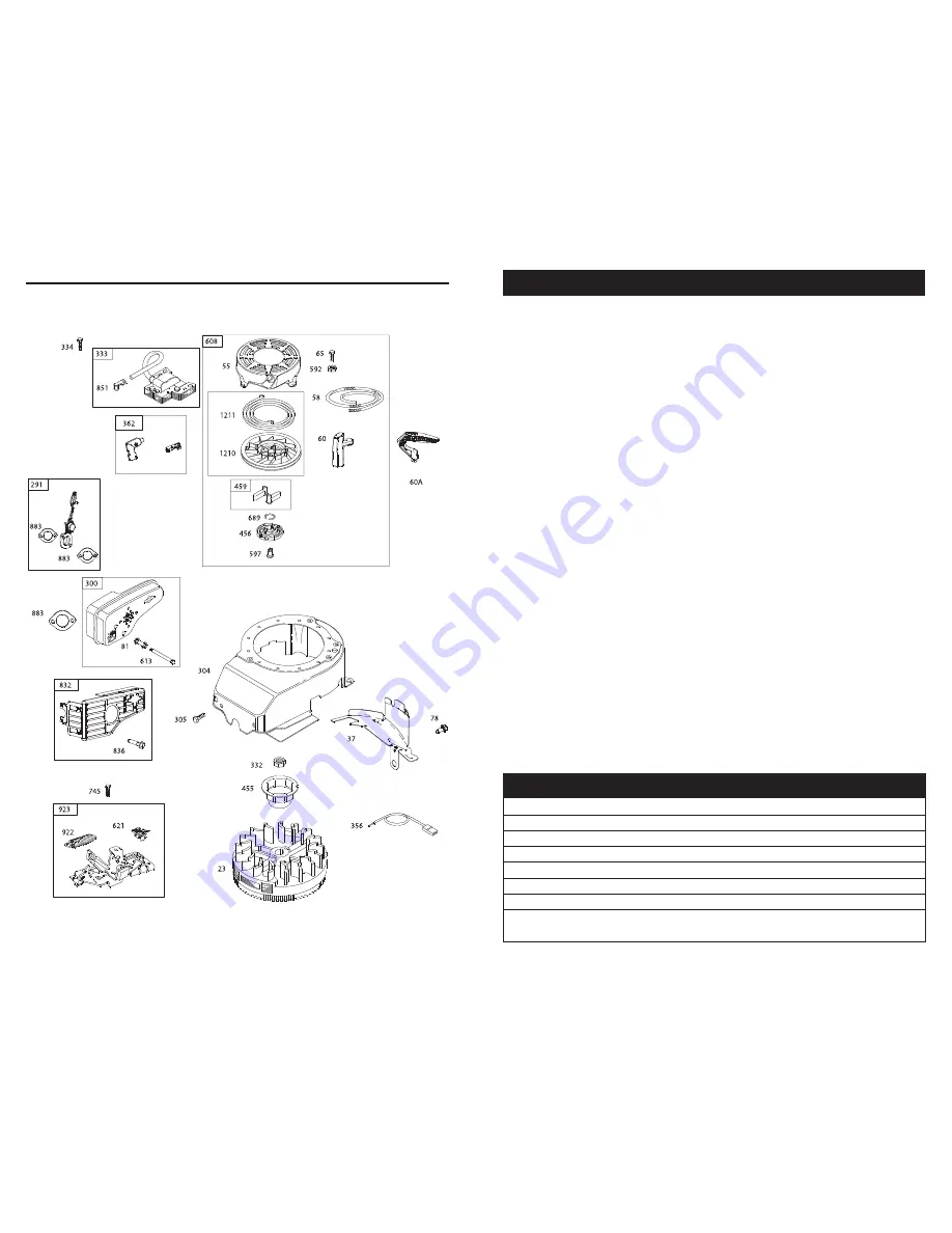 Craftsman 944.364270 Owner'S Manual Download Page 5