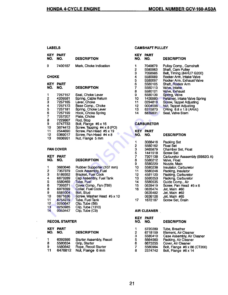 Craftsman 944.364490 Owner'S Manual Download Page 21