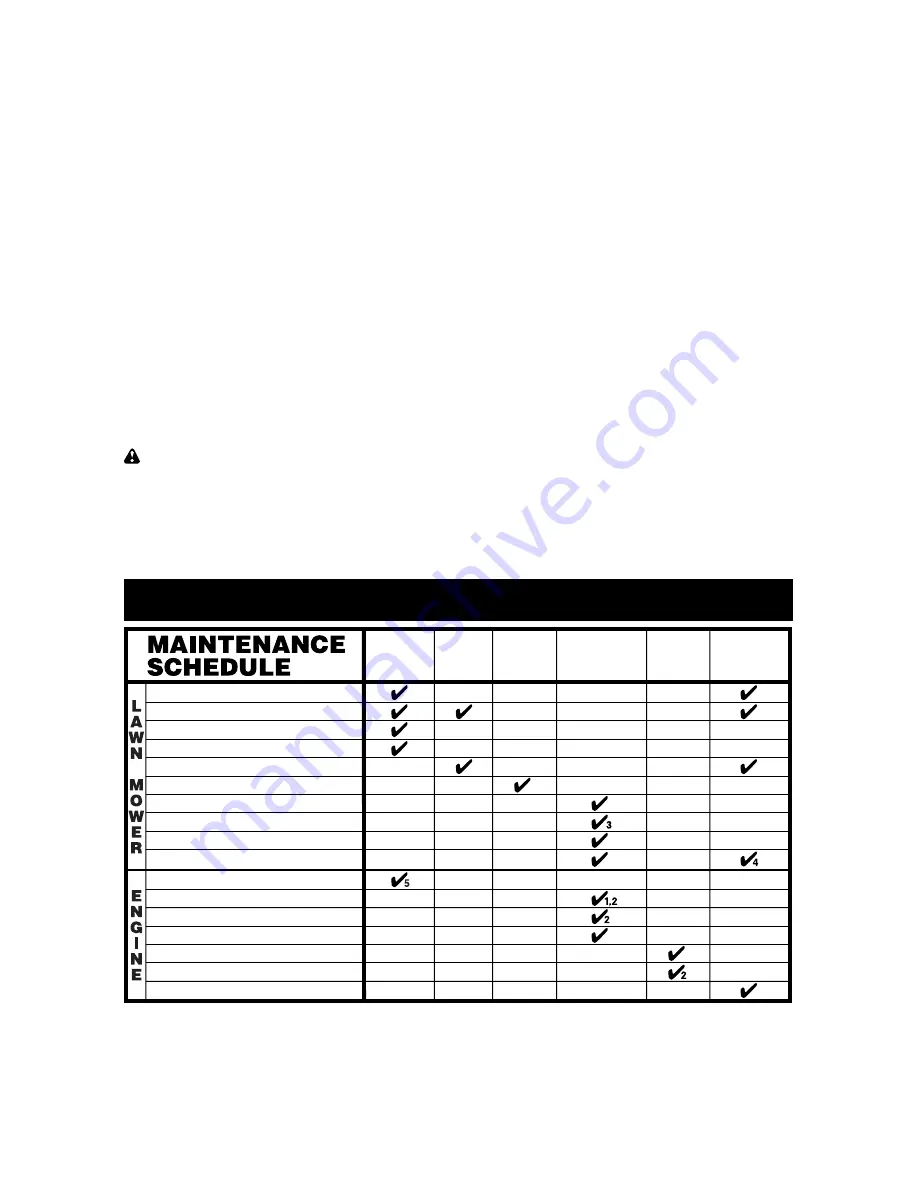 Craftsman 944.365220 Owner'S Manual Download Page 8