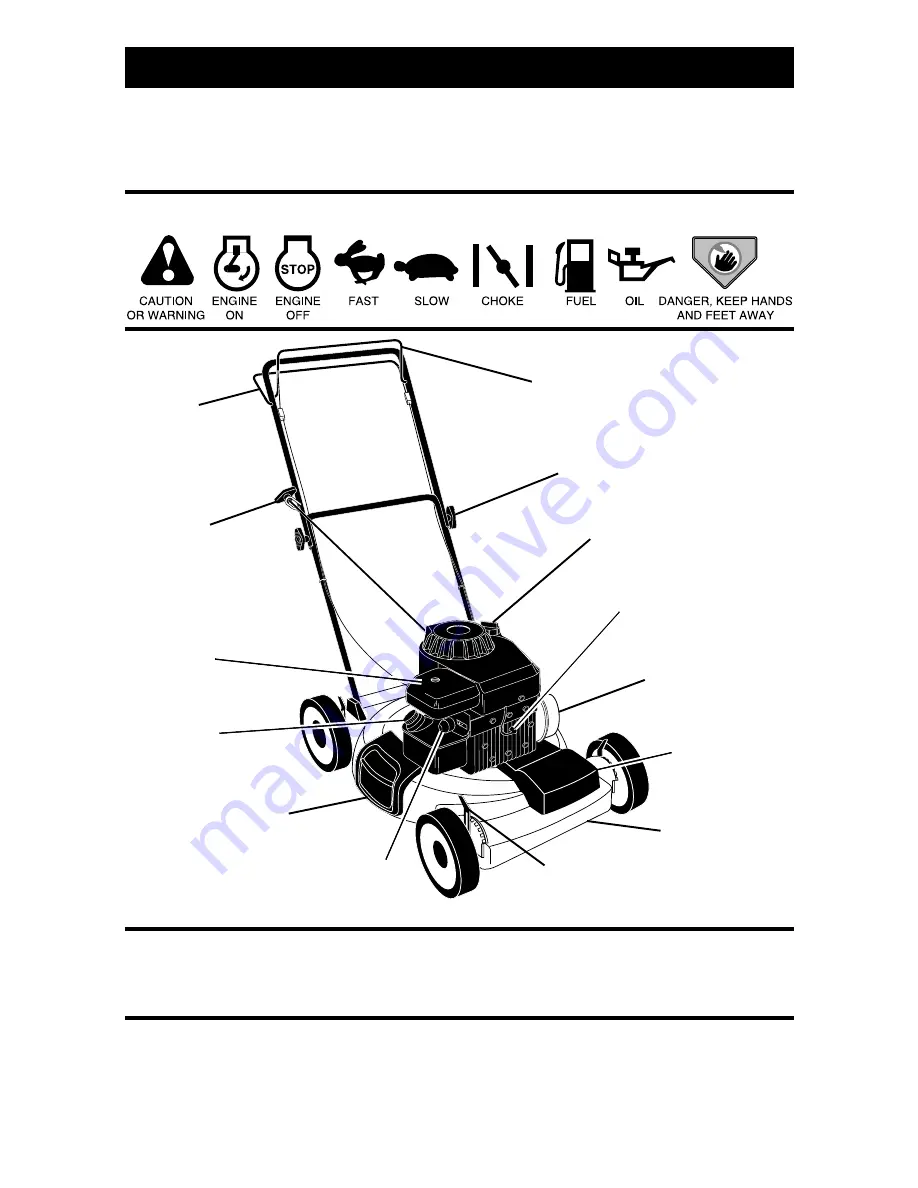 Craftsman 944.365791 Скачать руководство пользователя страница 6