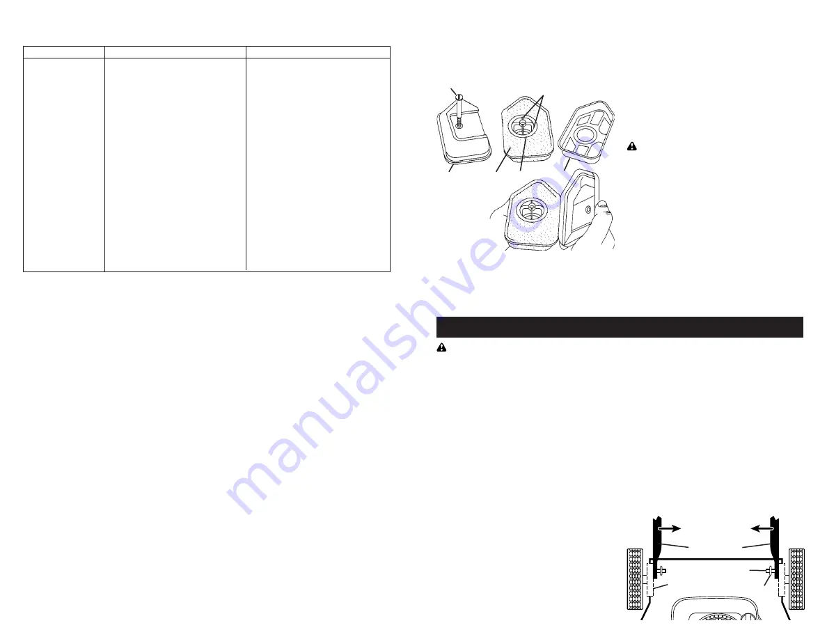 Craftsman 944.367030 Скачать руководство пользователя страница 11