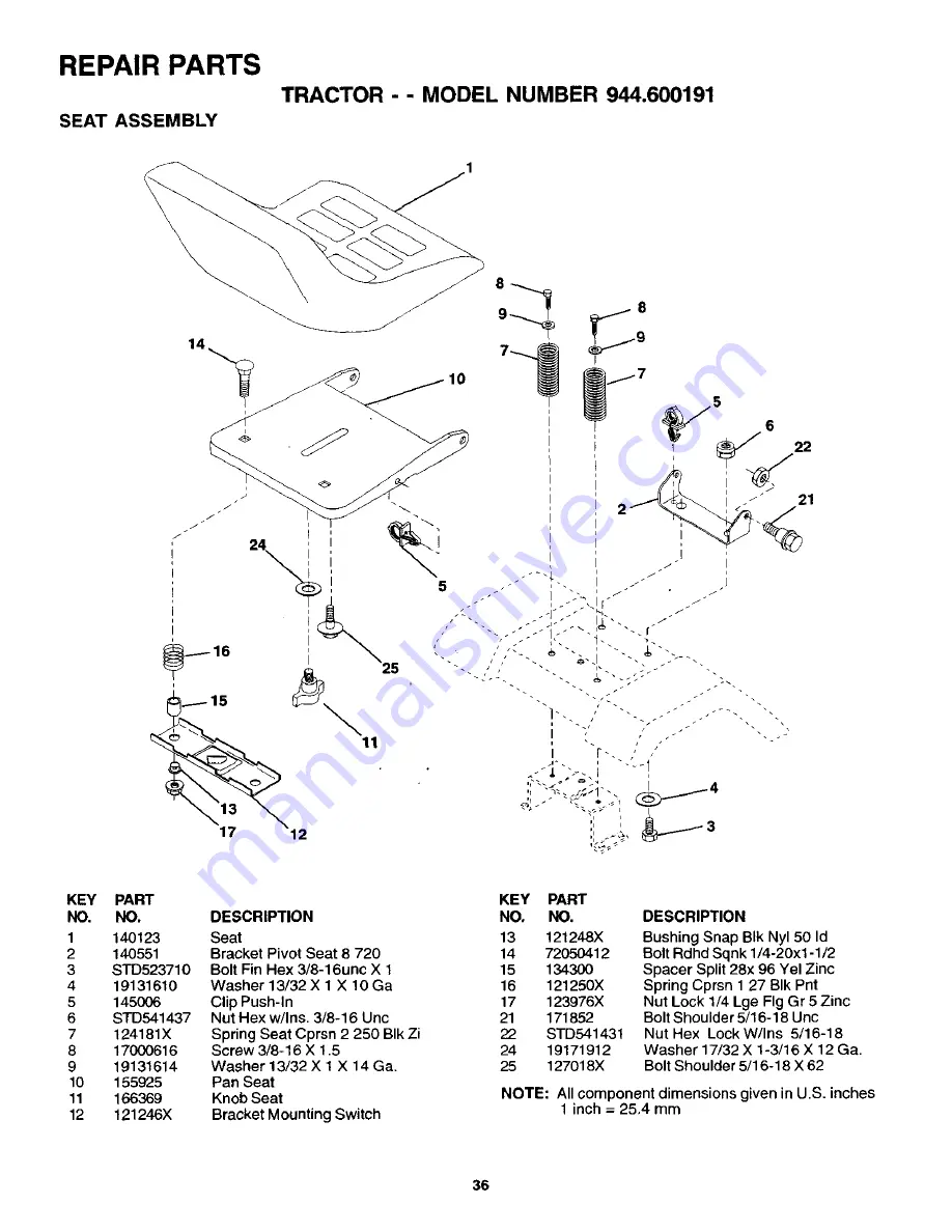 Craftsman 944.600191 Скачать руководство пользователя страница 36