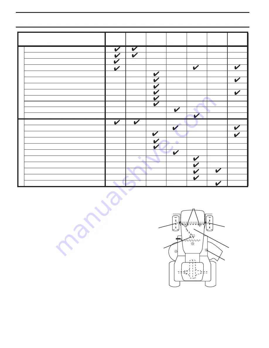 Craftsman 944.601280 Owner'S Manual Download Page 14