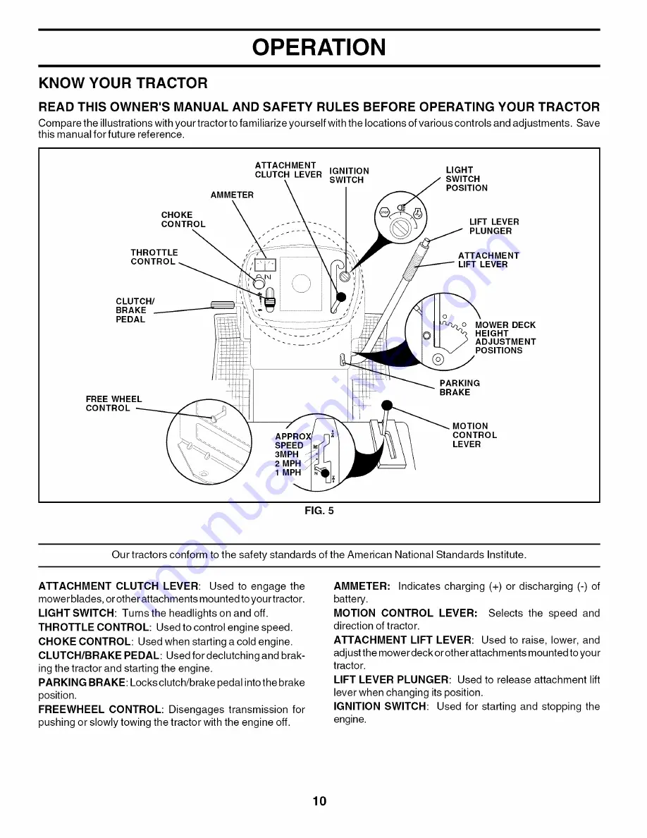 Craftsman 944.601881 Owner'S Manual Download Page 10