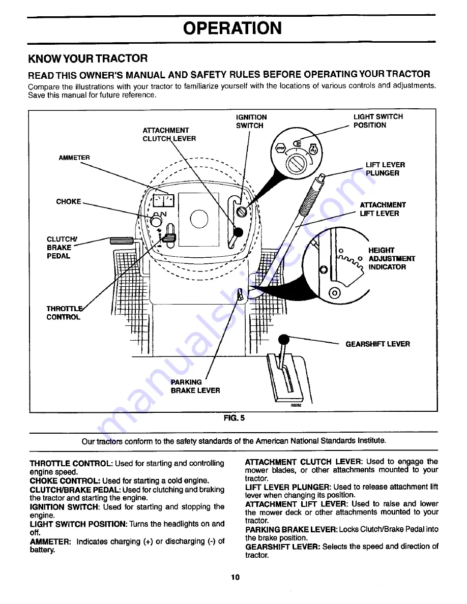 Craftsman 944.604212 Owner'S Manual Download Page 10