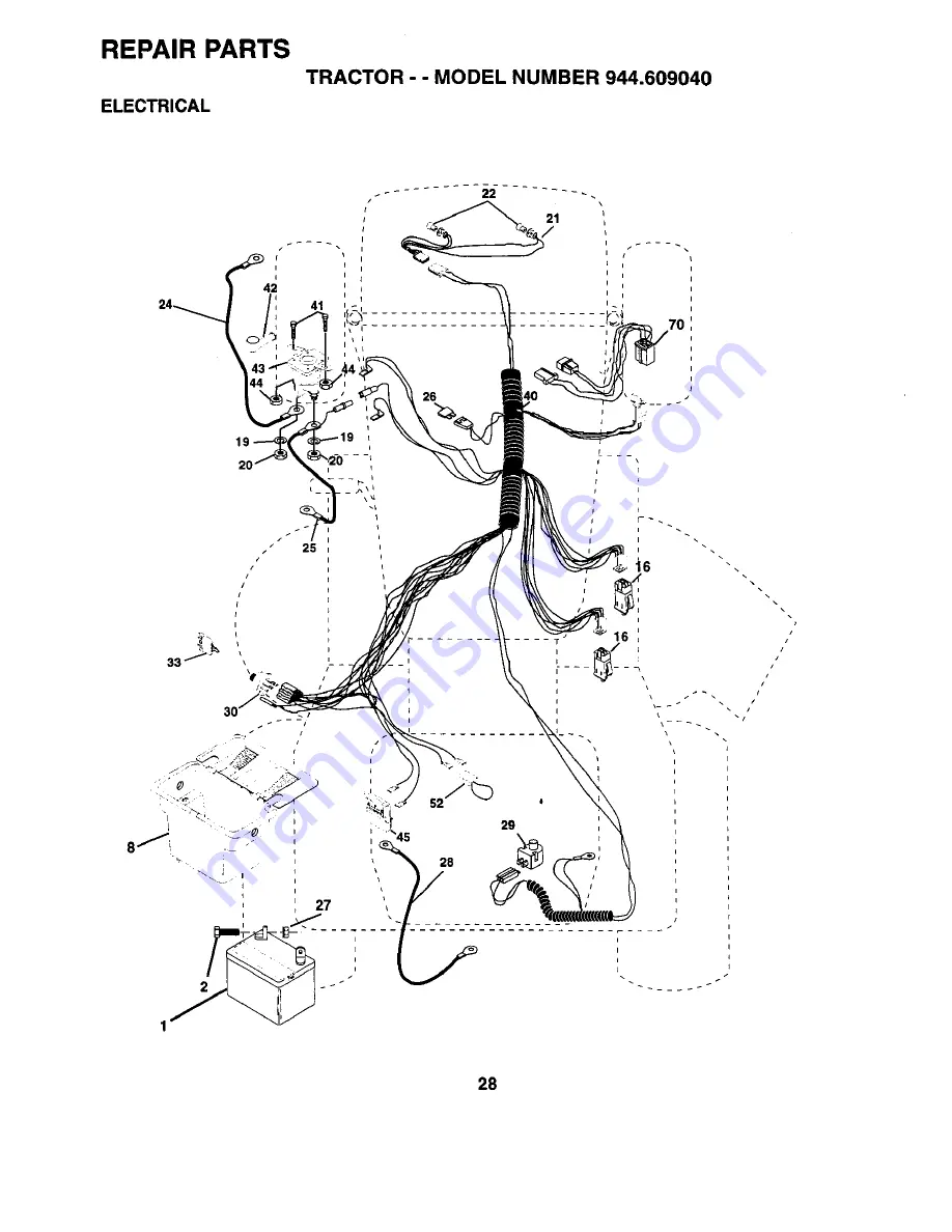 Craftsman 944.609040 Owner'S Manual Download Page 28