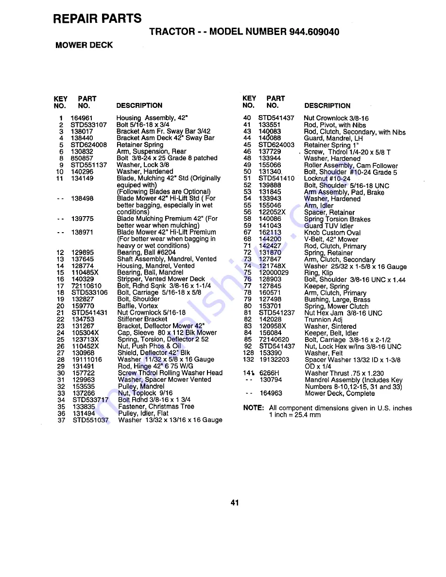 Craftsman 944.609040 Owner'S Manual Download Page 41