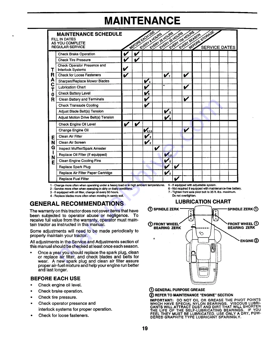 Craftsman 944.609150 Owner'S Manual Download Page 19