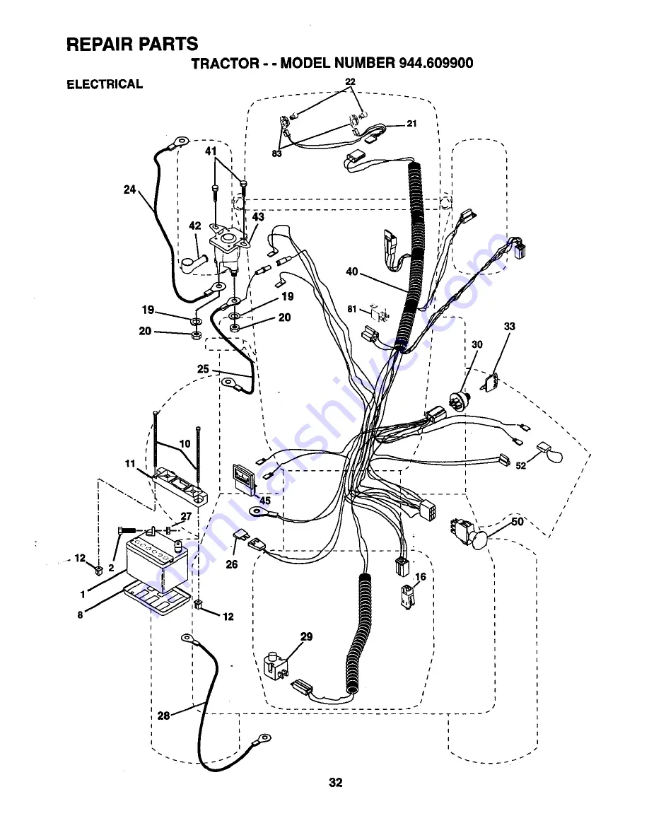 Craftsman 944.609900 Owner'S Manual Download Page 32