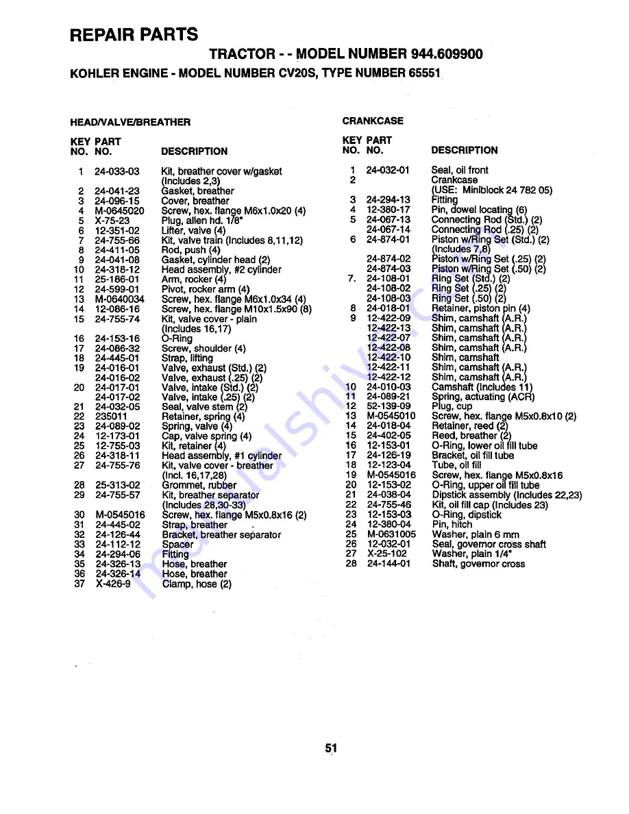 Craftsman 944.609900 Owner'S Manual Download Page 51