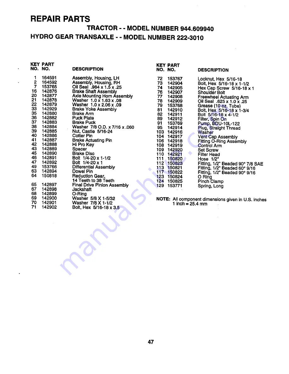 Craftsman 944.609940 Owner'S Manual Download Page 47