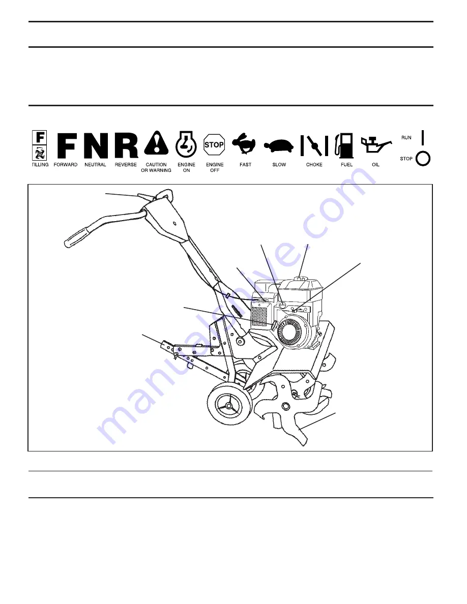 Craftsman 944.628655 Скачать руководство пользователя страница 6