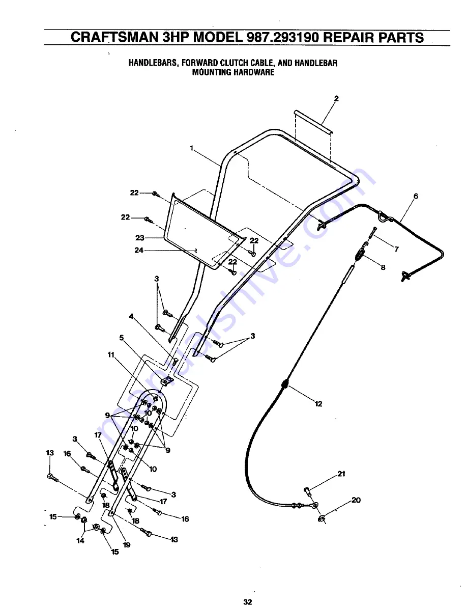 Craftsman 987.293190 Operator'S Manual Download Page 32