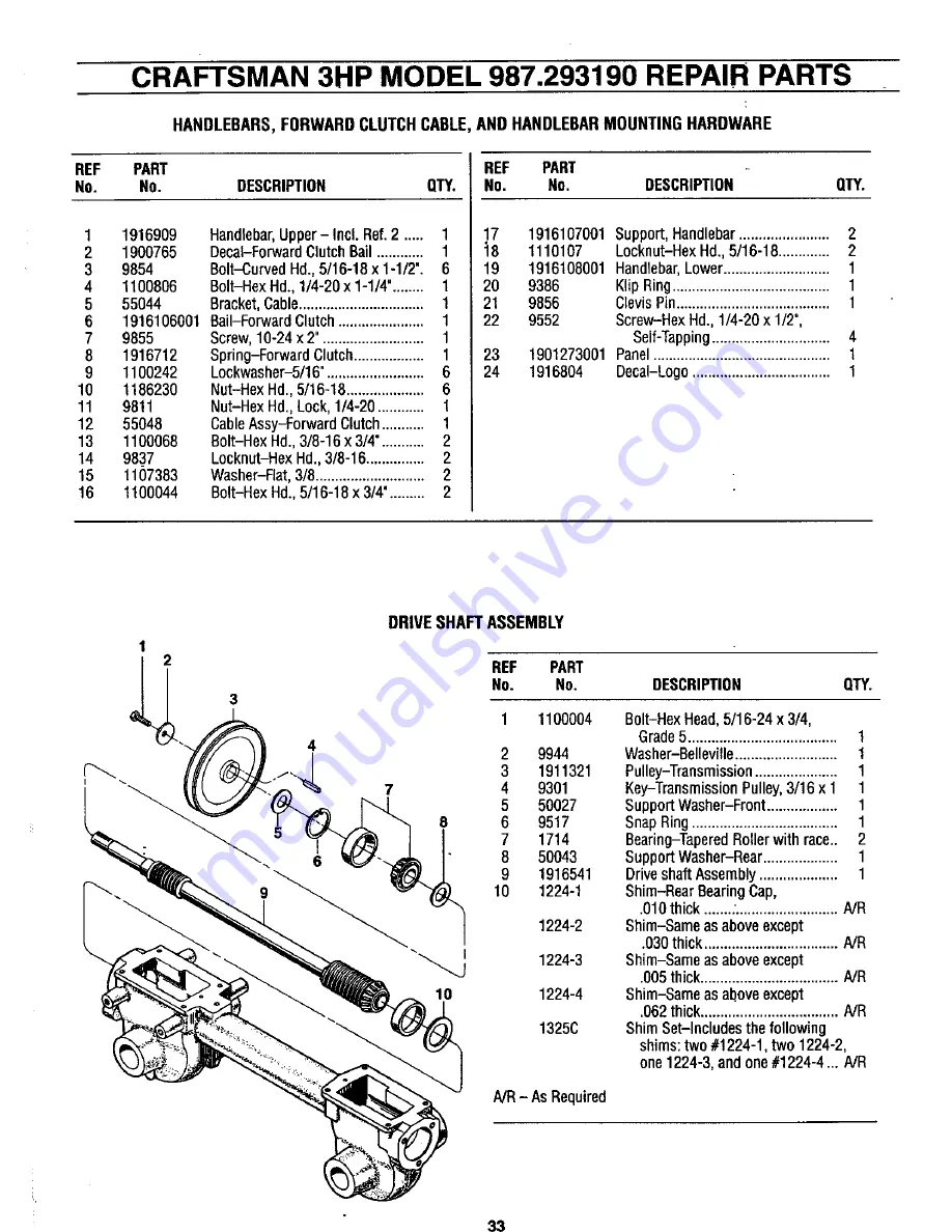 Craftsman 987.293190 Скачать руководство пользователя страница 33