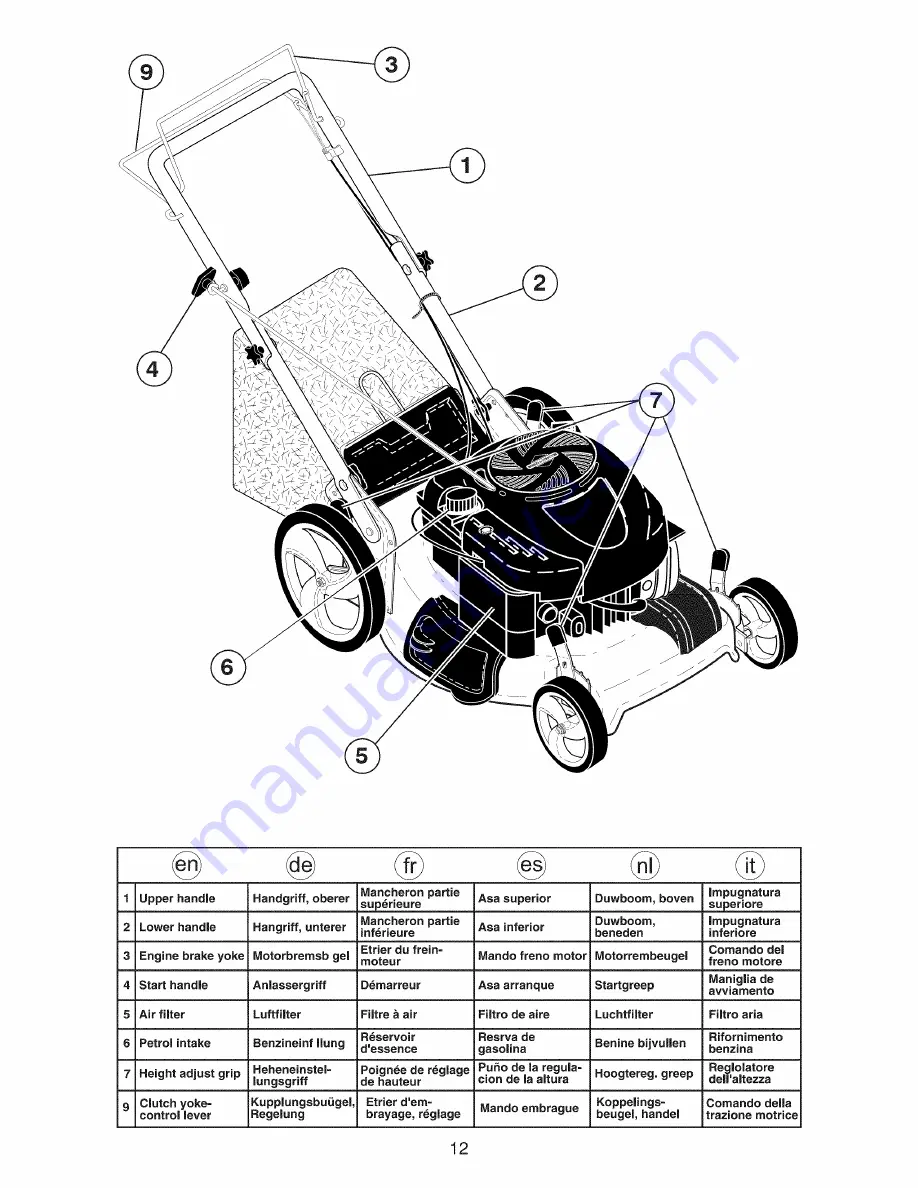 Craftsman 99211 Скачать руководство пользователя страница 12