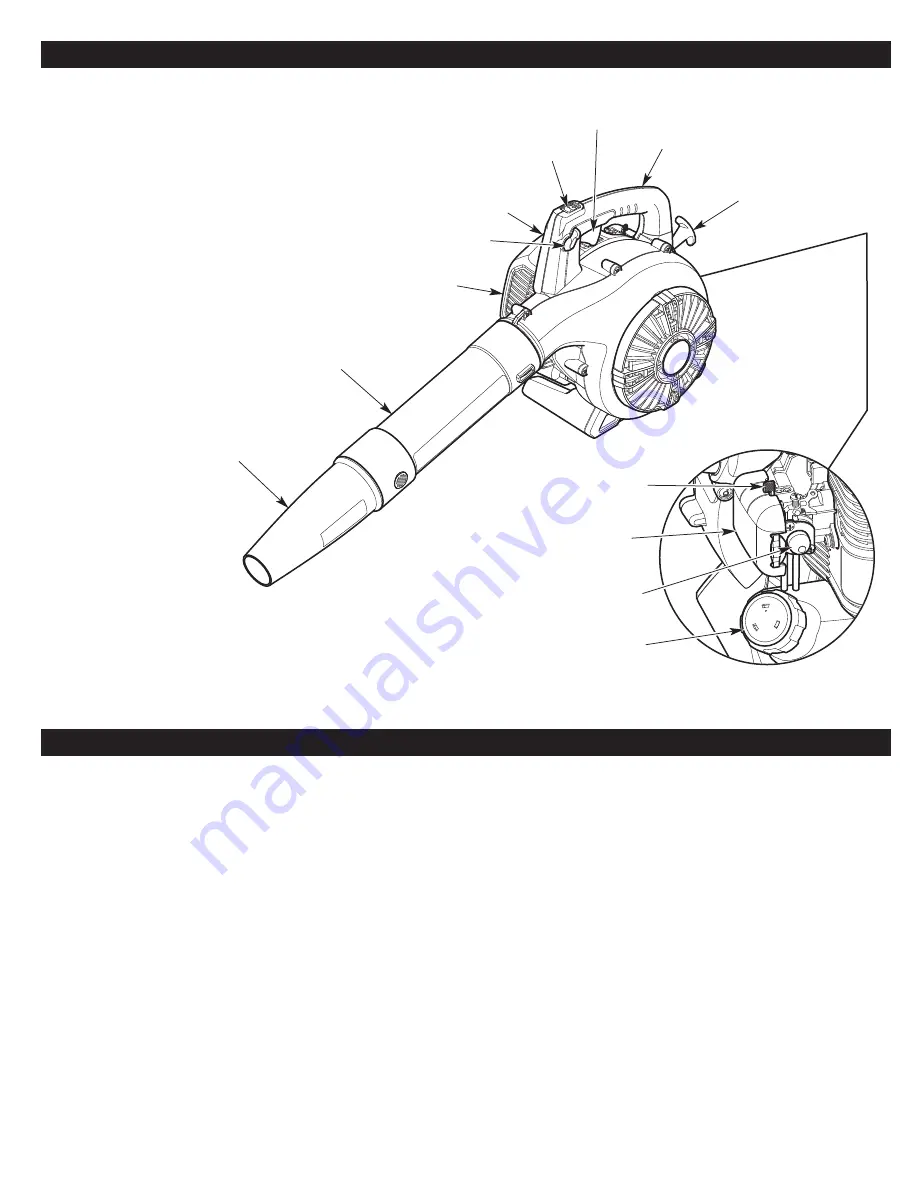 Craftsman B2000 Operator'S Manual Download Page 6