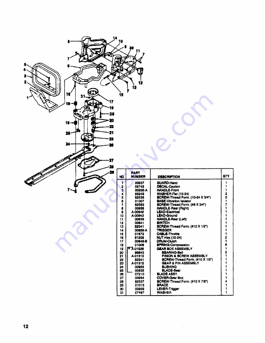 Craftsman BUSHWACKER 517.795670 Скачать руководство пользователя страница 12