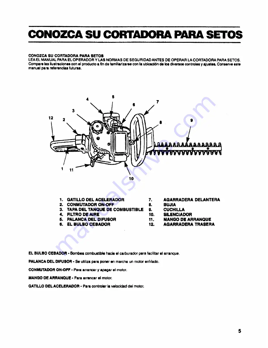 Craftsman BUSHWACKER 517.795670 Скачать руководство пользователя страница 19