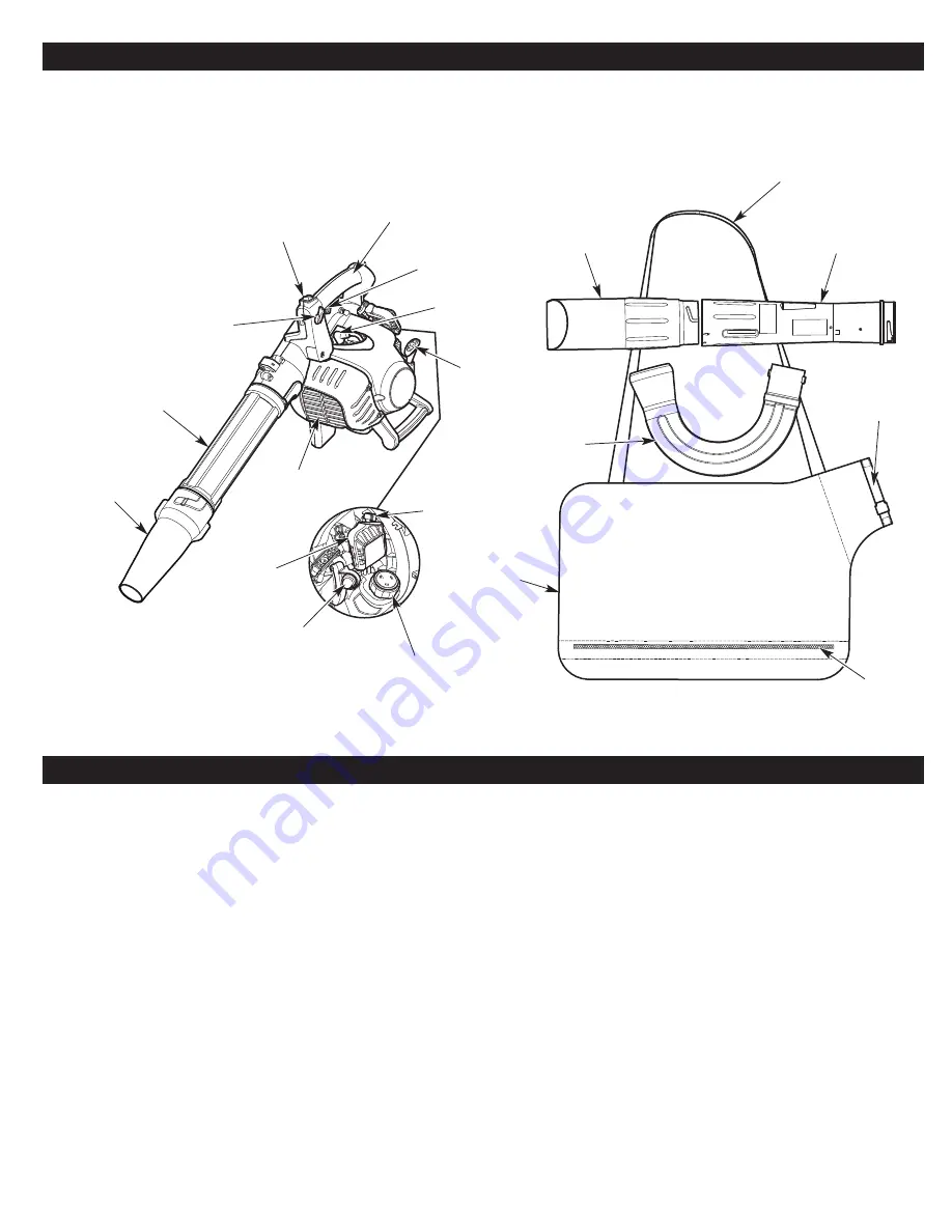 Craftsman BV245 Operator'S Manual Download Page 6