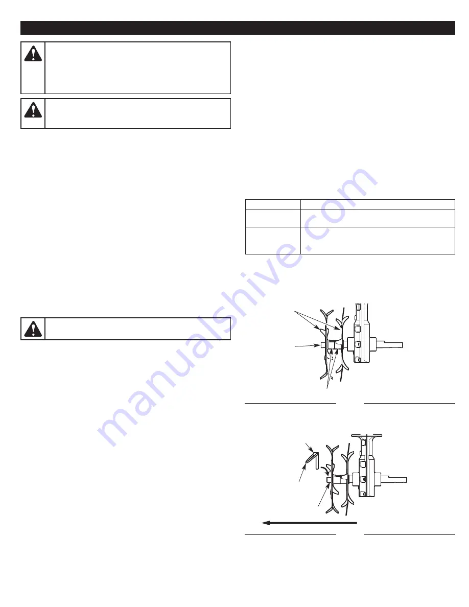 Craftsman C210 Operator'S Manual Download Page 26