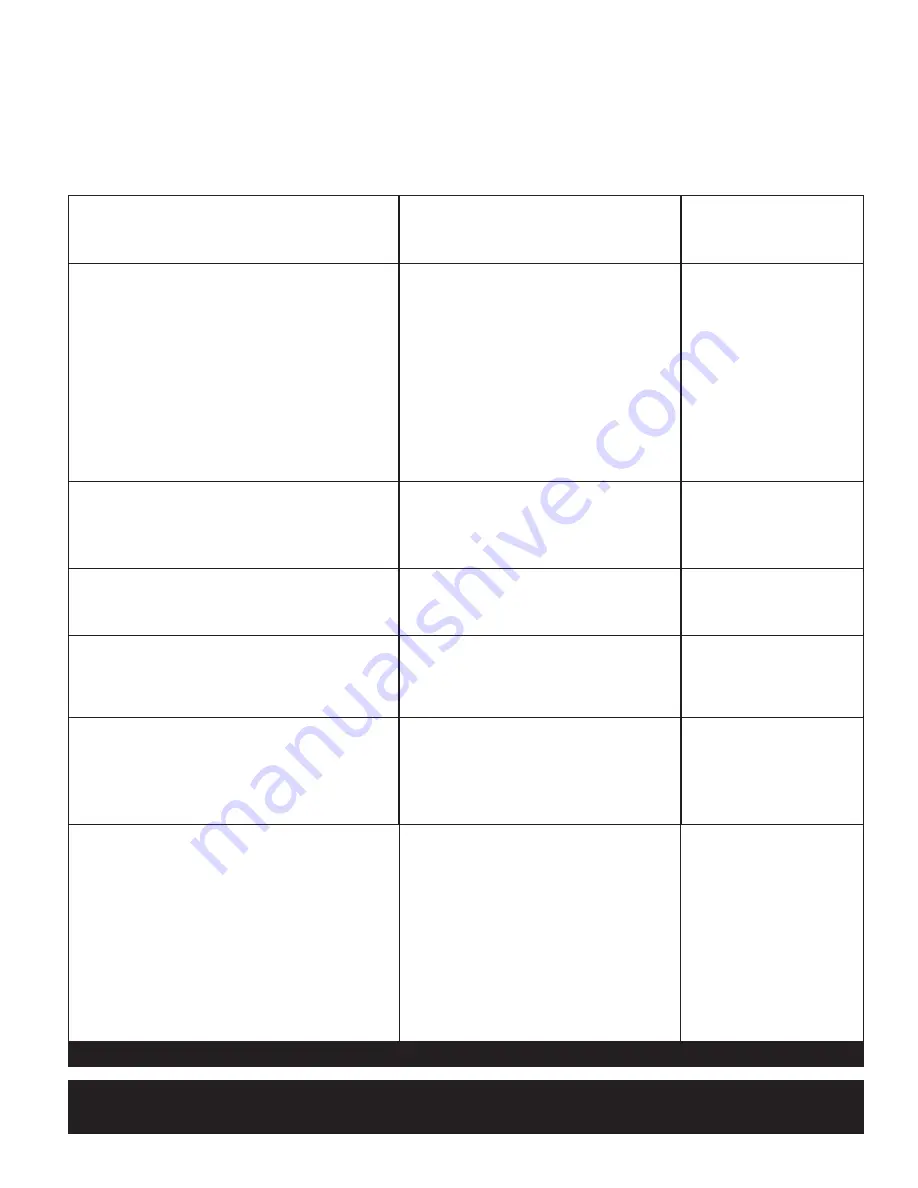 Craftsman C459-52213 Operator'S Manual Download Page 39