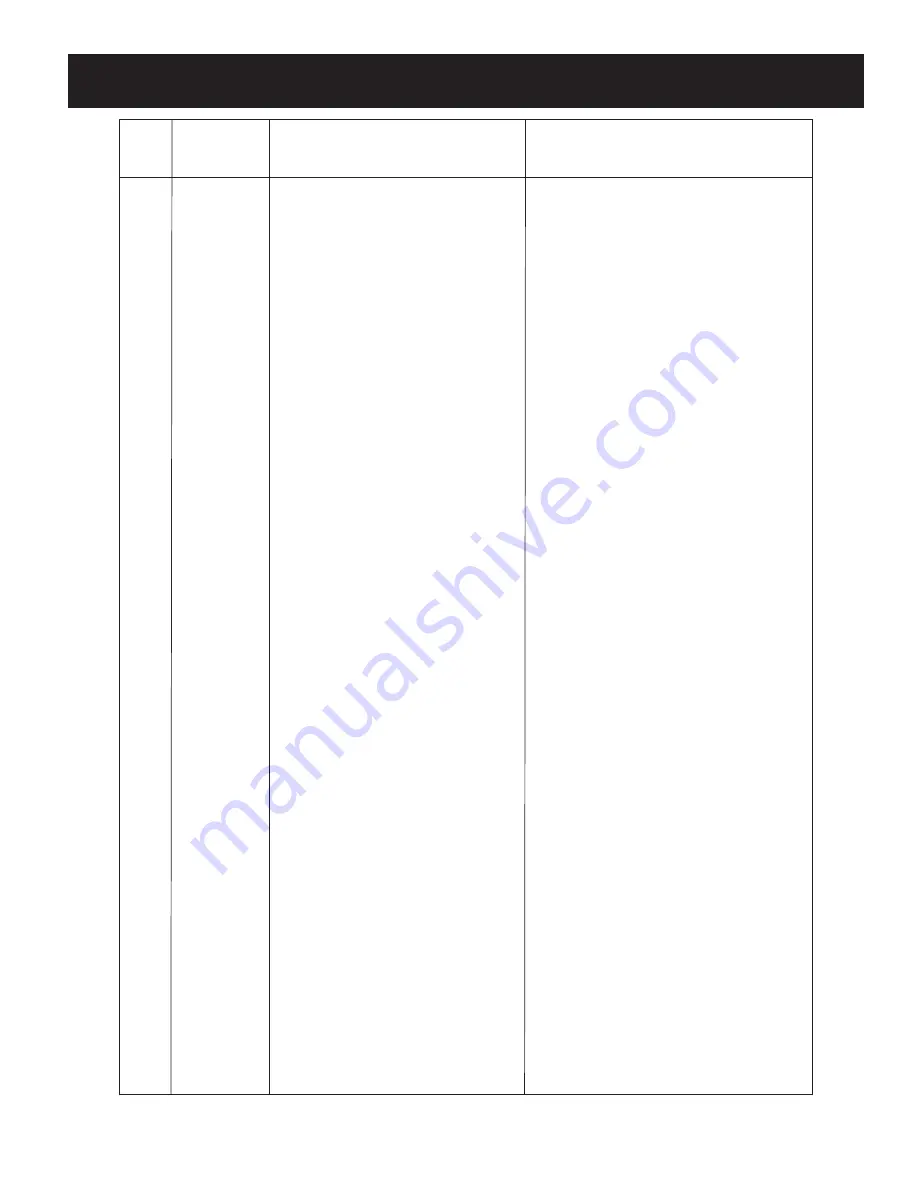 Craftsman C459-527860 Operator'S Manual Download Page 21