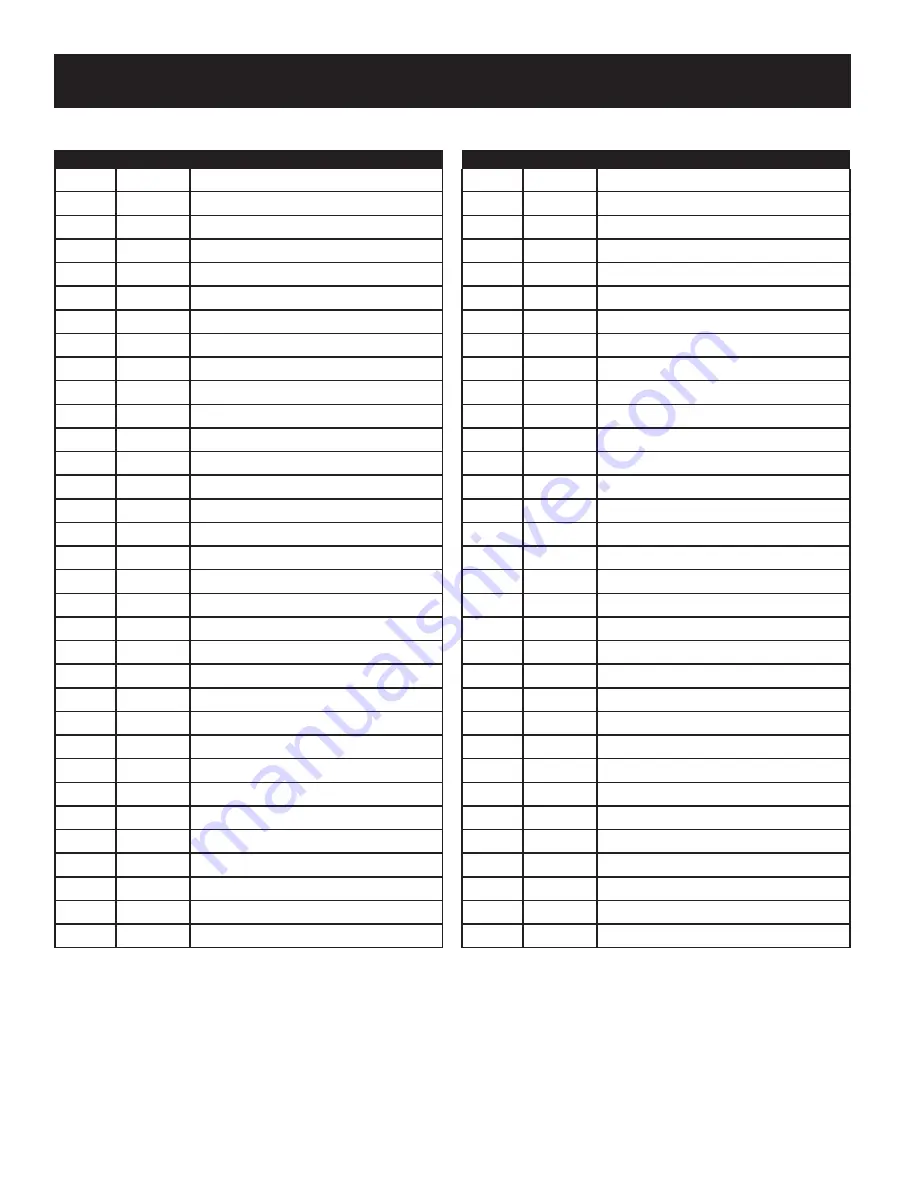 Craftsman C459-527860 Operator'S Manual Download Page 32