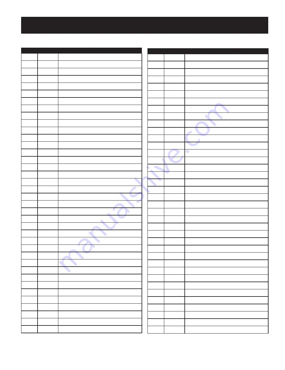 Craftsman C459-527870 Operator'S Manual Download Page 34