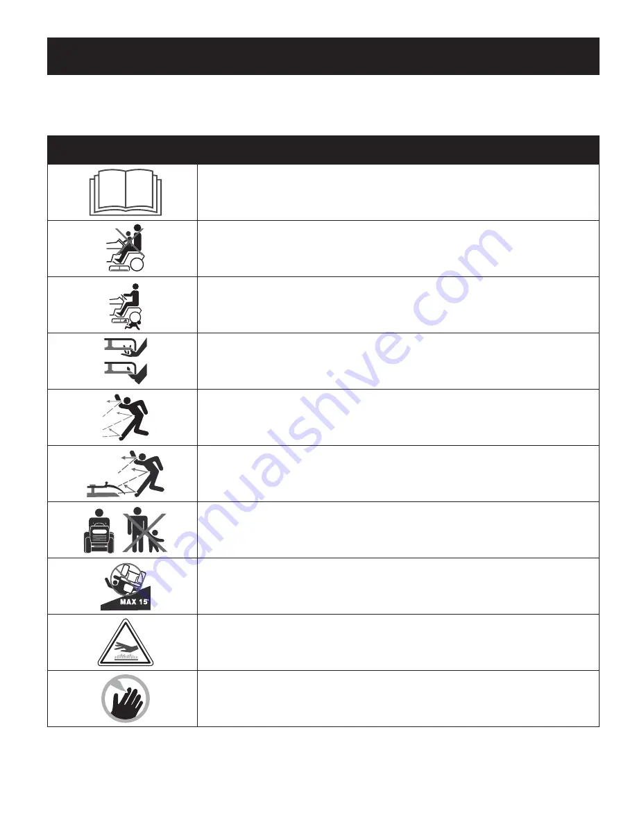 Craftsman C459-60116 Operator'S Manual Download Page 7