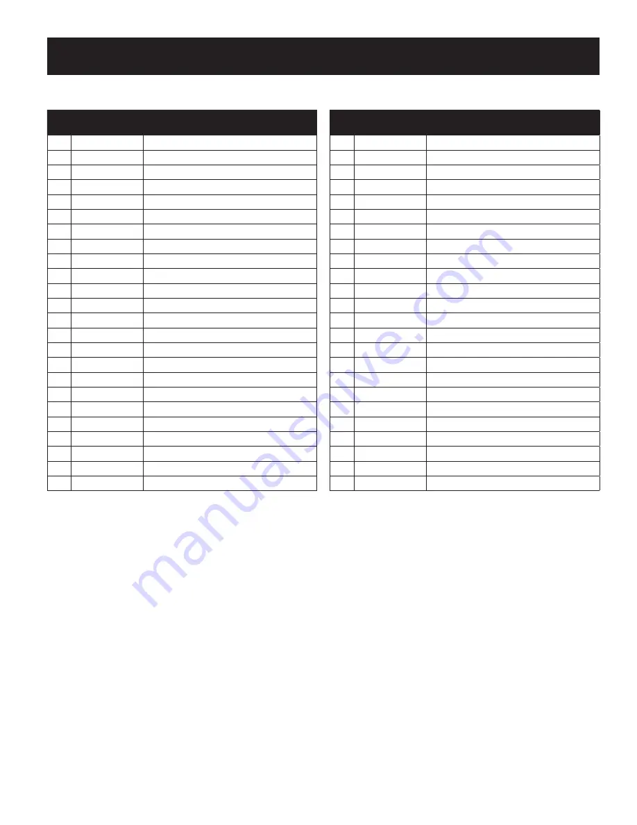 Craftsman C459-60116 Operator'S Manual Download Page 36