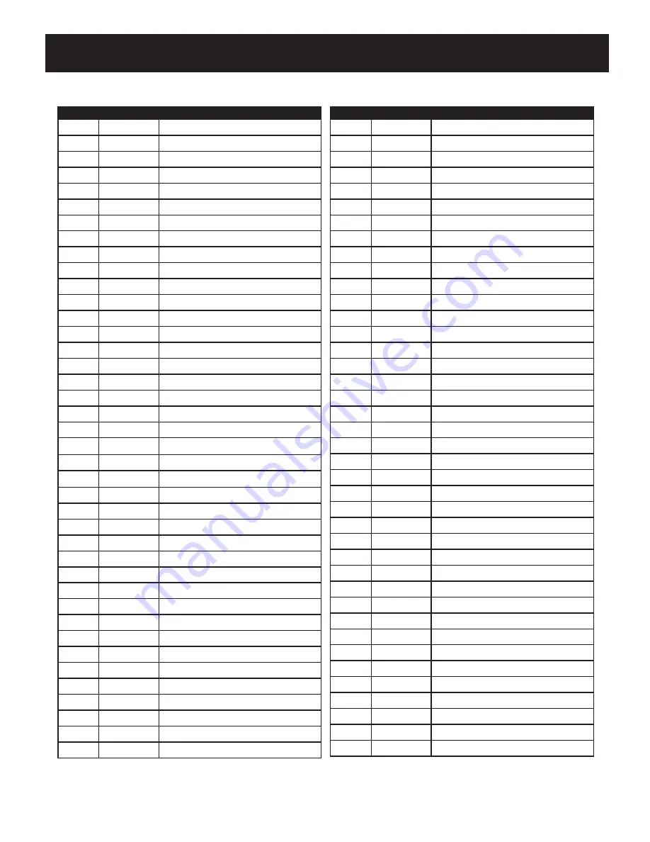 Craftsman C459-60116 Operator'S Manual Download Page 54