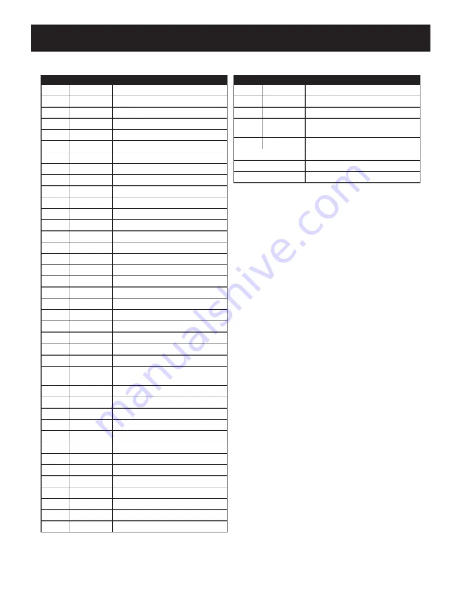 Craftsman C459-60116 Operator'S Manual Download Page 56