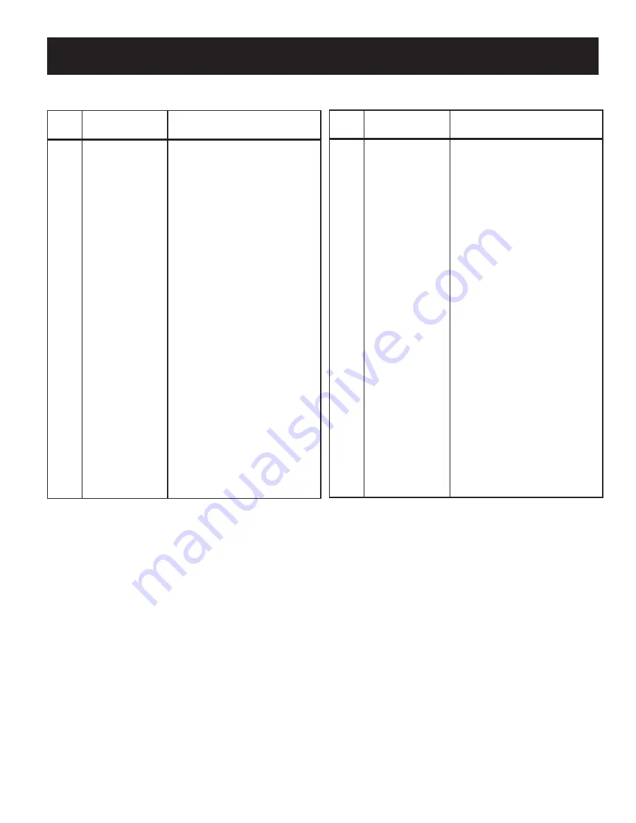 Craftsman C459.60133 Operator'S Manual Download Page 33