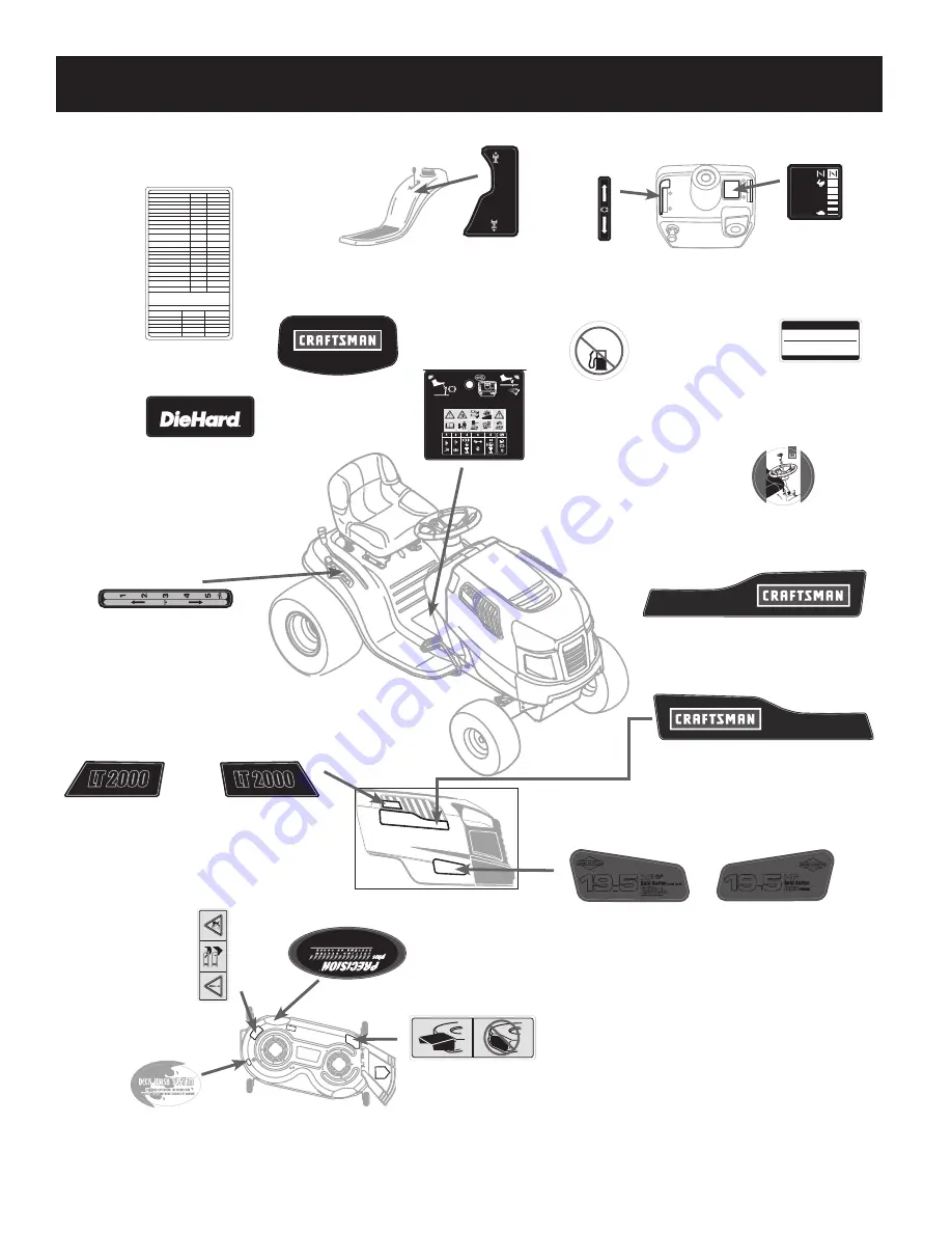 Craftsman C459.60310 Operator'S Manual Download Page 51