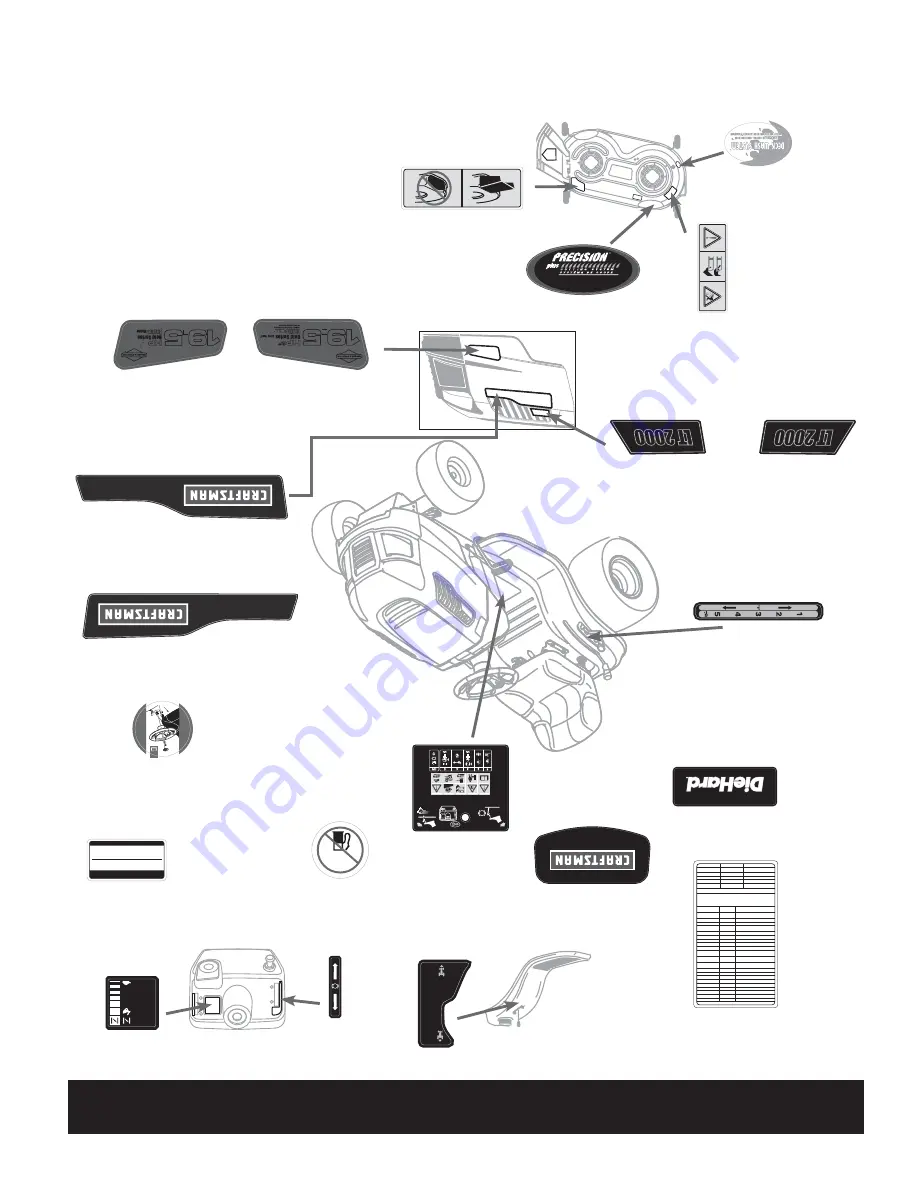 Craftsman C459.60310 Скачать руководство пользователя страница 68