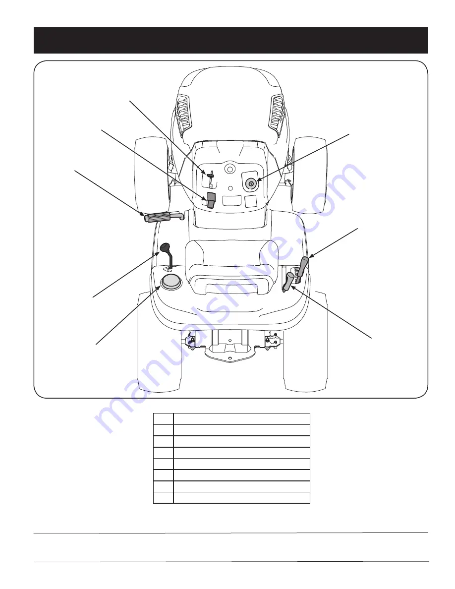 Craftsman C459.60410 Скачать руководство пользователя страница 11