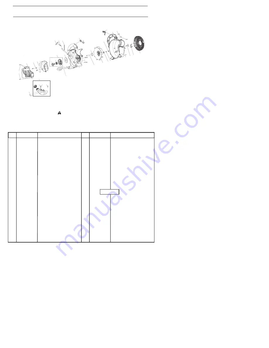 Craftsman C944.518240 Скачать руководство пользователя страница 41