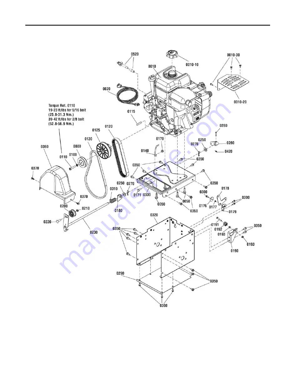 Craftsman C950-52126-0 Owner'S Manual Download Page 32